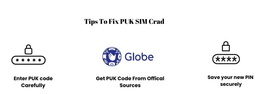 Infographic showing how to fix PUK SIM card issues: enter the PUK code carefully, get the PUK code from official sources, and save the new PIN securely.